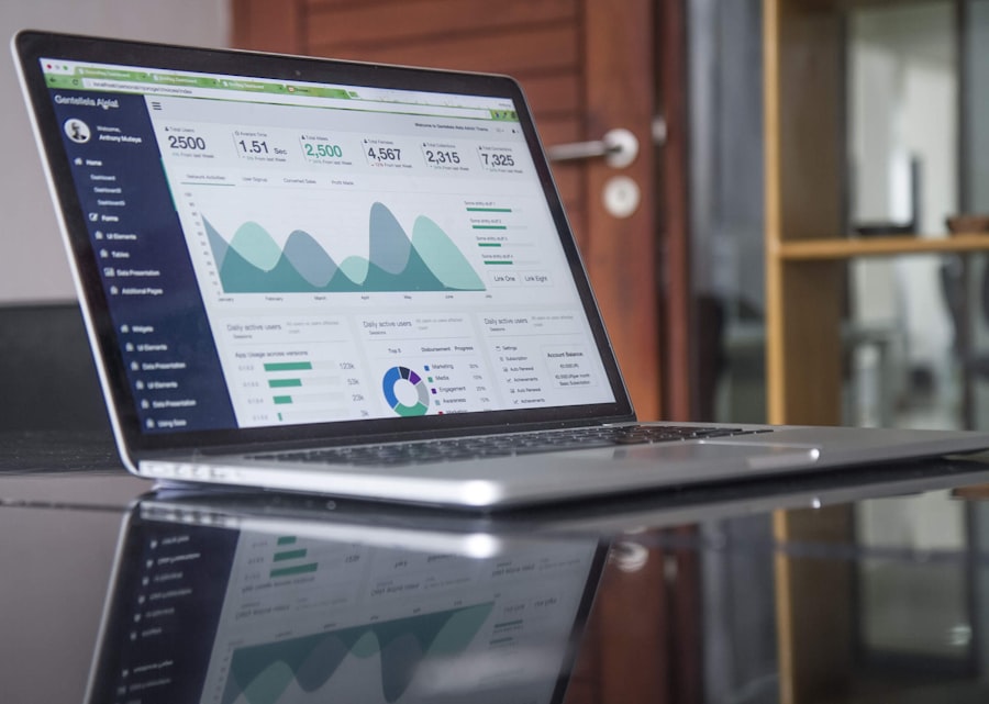 Investment readiness analytics presentation
